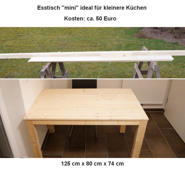 Esstisch Selber Bauen Fur Unter 60 Euro Bauanleitung