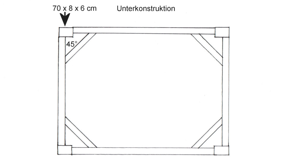 Gartentisch selbst gebaut aus Holz mit Essen drauf